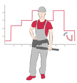 Logo problema planificación táctica de personal (TWFP)